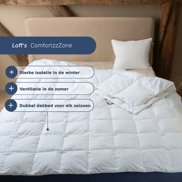 Usp's Loft 4 seizoenen